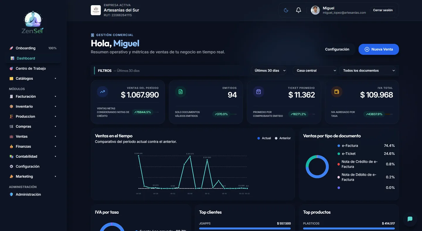ZenSei ERP Dashboard